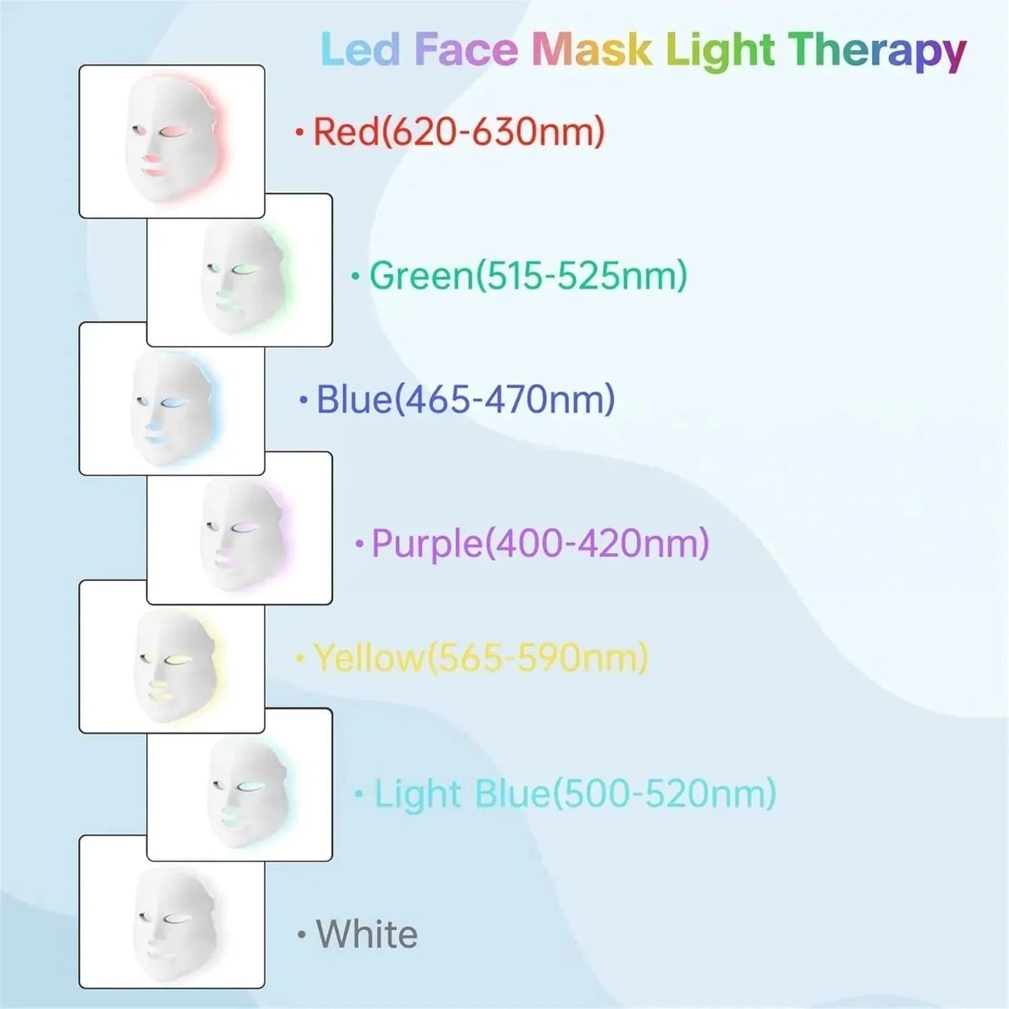 GlowUP LED Facial Therapy Mask